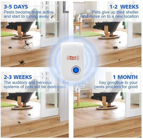 Electronic Pest Reject Control Ultrasonic Repeller Home Bug Rat Spider Roaches