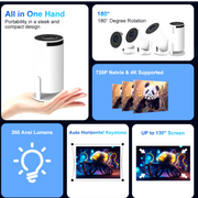 CineCast™ HY300 PRO Smart Projector – 4K Ready. WiFi 6 Fast. Theater Anywhere